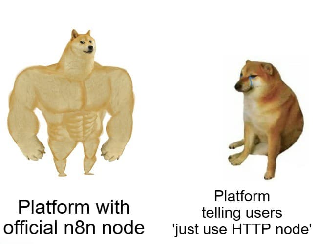 Meme comparing a hand-built n8n integration with a generated NativeShip node