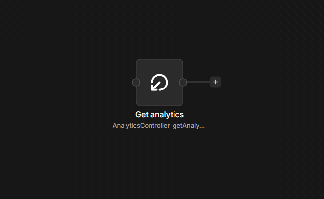 Post Bridge Get analytics action on an n8n workflow canvas